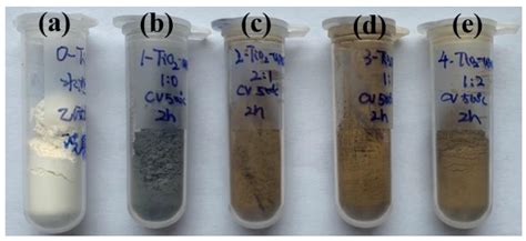 cnc urea|Facile functionalization of nanomaterial for urea removal.